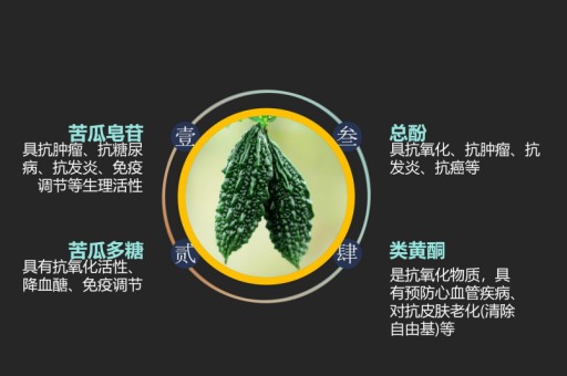 荷叶减脂茶配方，苹果山楂茶能减肥吗，荷叶减脂茶配方,苹果山楂茶能减肥吗